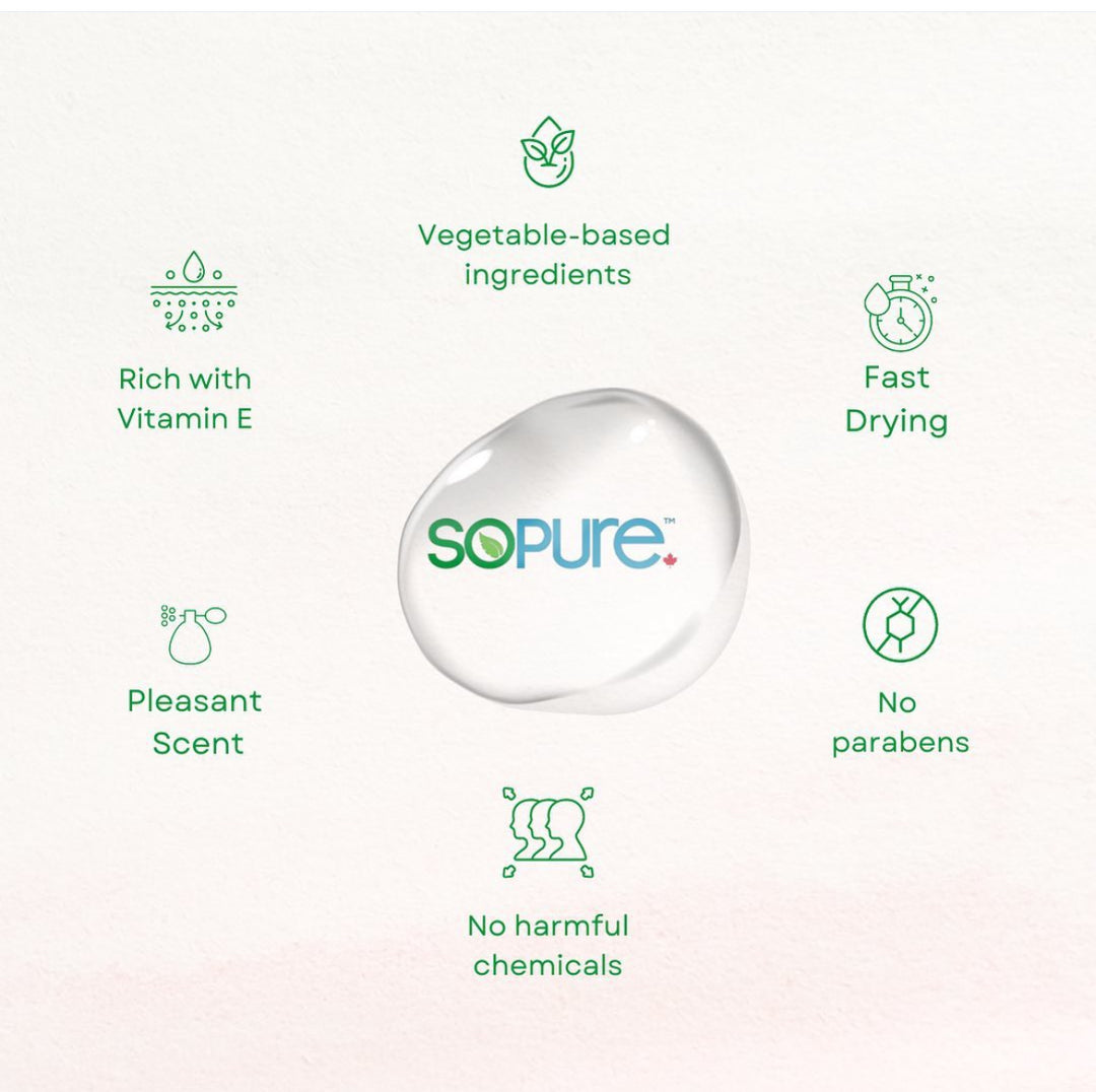 SoPure Keep It Clean Bundle - Sanitizing Products, Antibacterial Wipes - SoPure Products