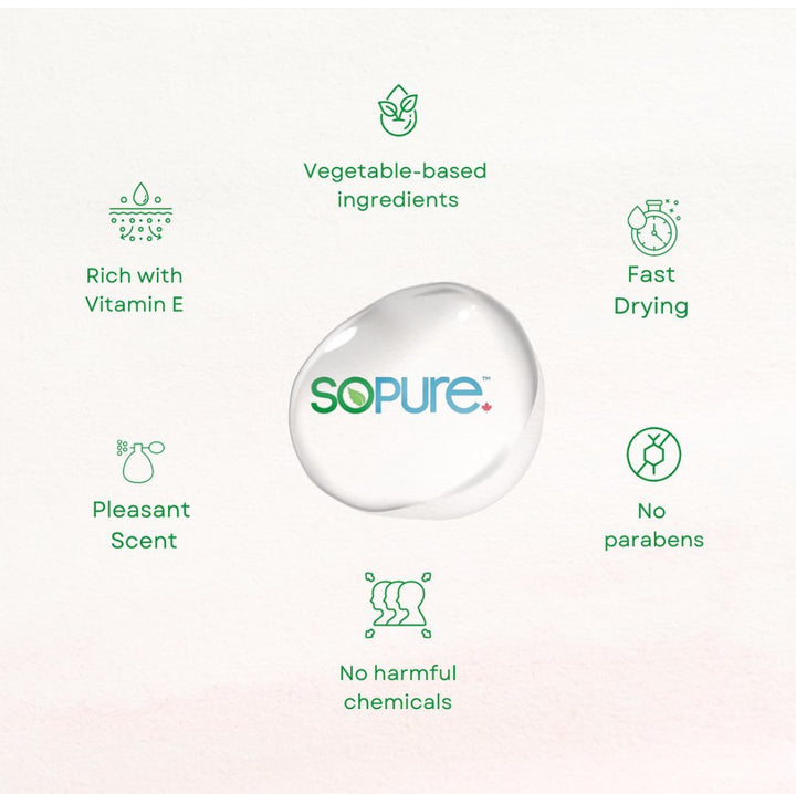 SoPure Keep It Clean Bundle - Sanitizing Products, Antibacterial Wipes - SoPure Products