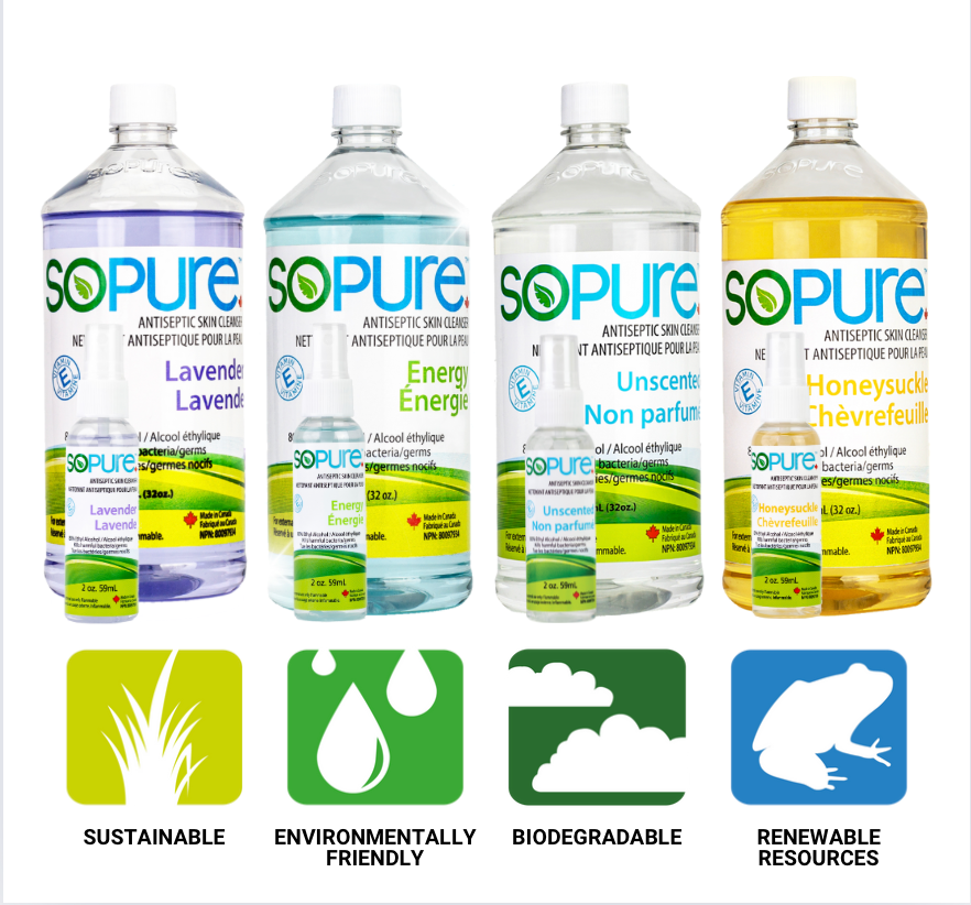 Liquid Hand Sanitizer Refill - SoPure Products