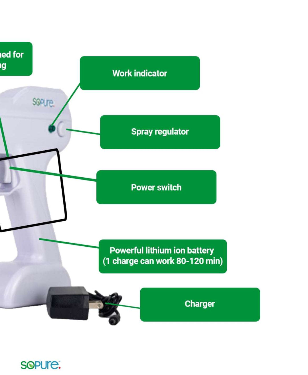 SoPure Keep It Clean Bundle - SoPure Products