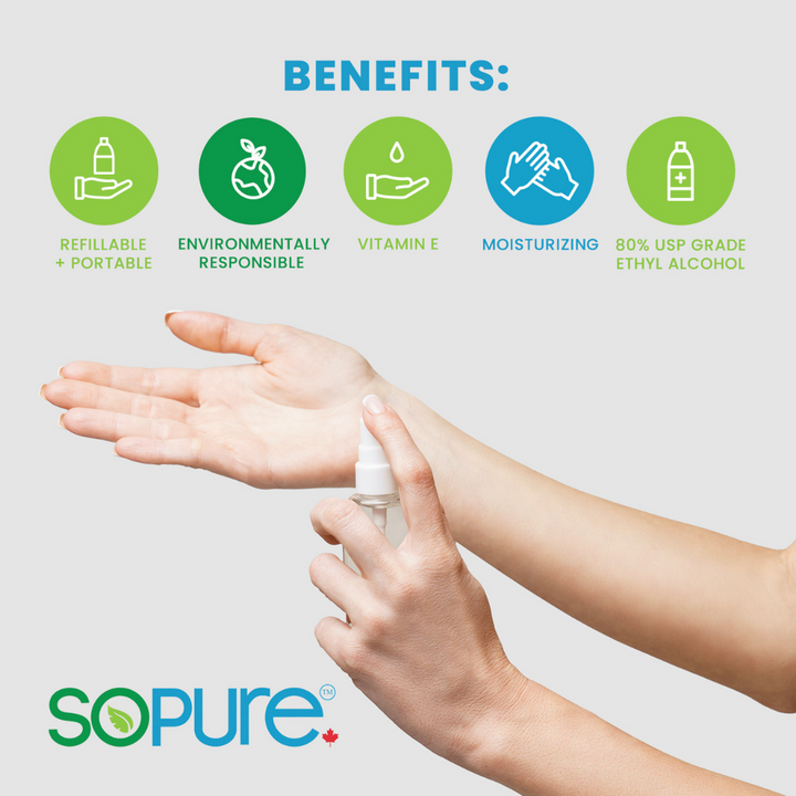 SoPure Spray Hand Sanitizer 80% Alcohol: Effective Protection, Natural Care - SoPure Products